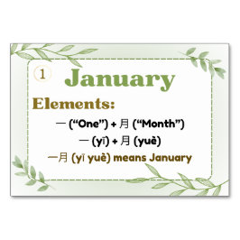 Tarjeta De Mesa Meses en chino (tarjetas flash)