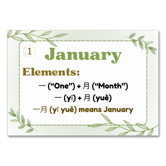 Tarjeta De Mesa Meses en chino (tarjetas flash) (Anverso)