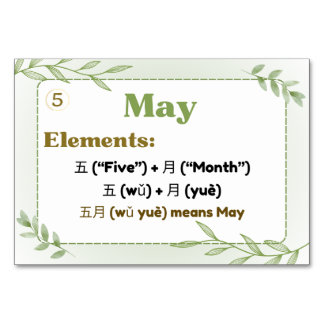 Tarjeta De Mesa Meses en chino (tarjetas flash)