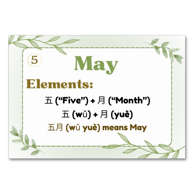 Tarjeta De Mesa Meses en chino (tarjetas flash) (Anverso)