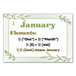 Tarjeta De Mesa Meses en hangul coreano (tarjetas flash)