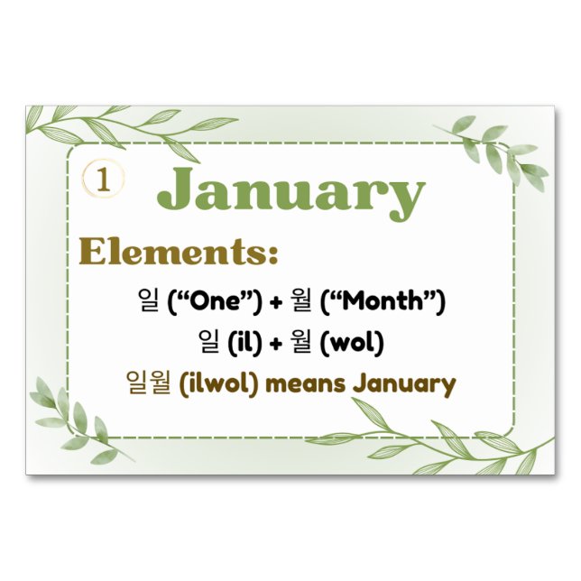 Tarjeta De Mesa Meses en hangul coreano (tarjetas flash) (Anverso)