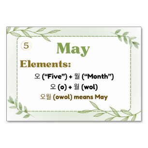 Tarjeta De Mesa Meses en hangul coreano (tarjetas flash)