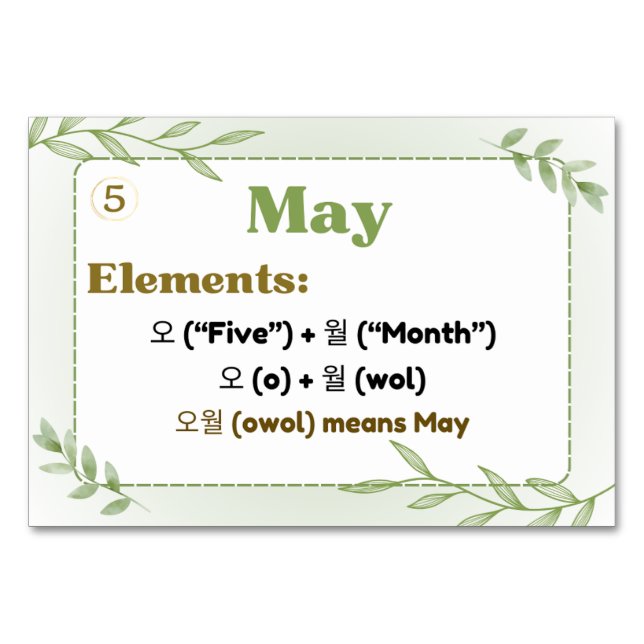 Tarjeta De Mesa Meses en hangul coreano (tarjetas flash) (Anverso)