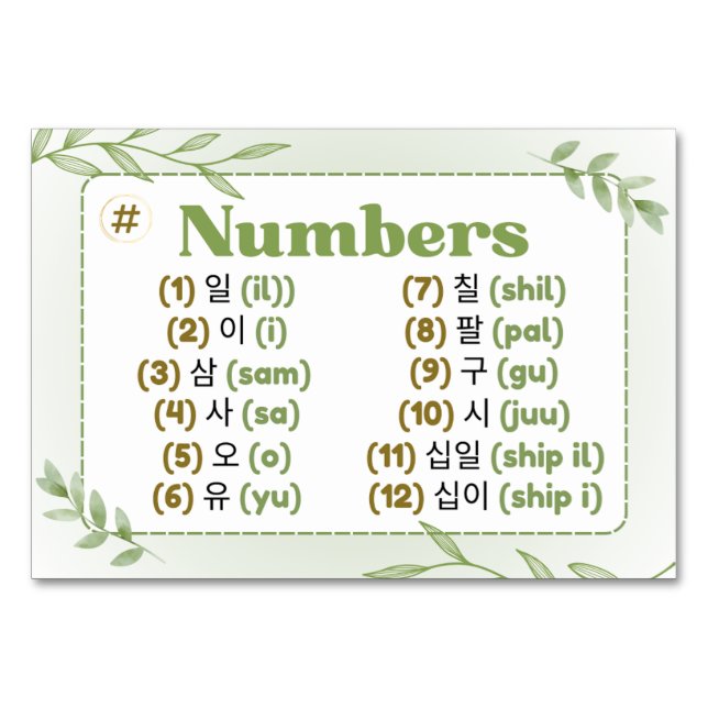 Tarjeta De Mesa Meses en hangul coreano (tarjetas flash) (Anverso)