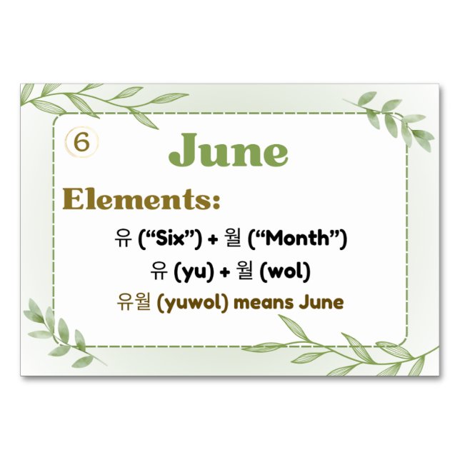 Tarjeta De Mesa Meses en hangul coreano (tarjetas flash) (Anverso)