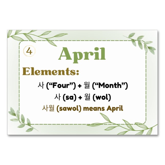 Tarjeta De Mesa Meses en hangul coreano (tarjetas flash) (Anverso)