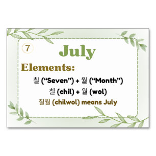 Tarjeta De Mesa Meses en hangul coreano (tarjetas flash)