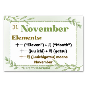 Tarjeta De Mesa Meses en japonés (tarjetas flash)