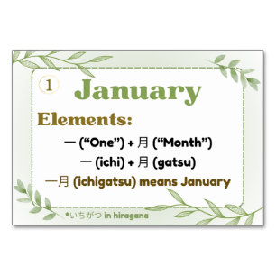Tarjeta De Mesa Meses en japonés (tarjetas flash)