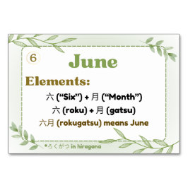 Tarjeta De Mesa Meses en japonés (tarjetas flash)