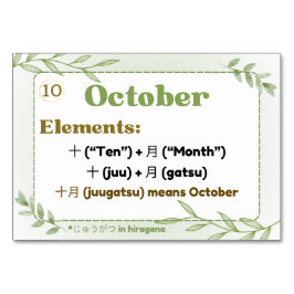 Tarjeta De Mesa Meses en japonés (tarjetas flash)