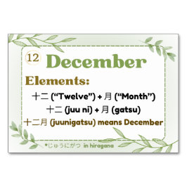 Tarjeta De Mesa Meses en japonés (tarjetas flash)
