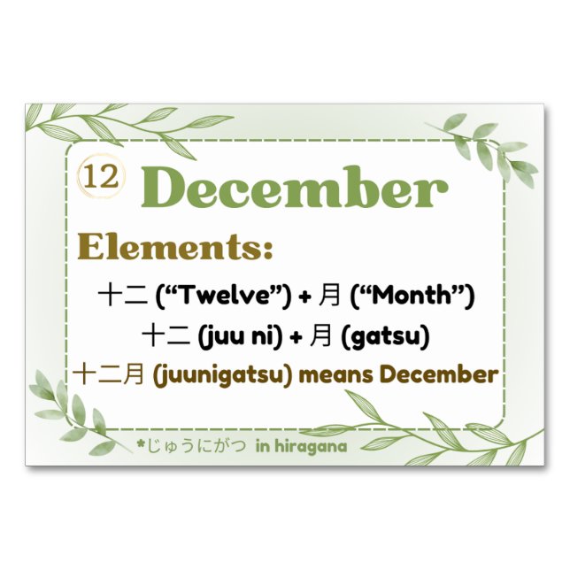 Tarjeta De Mesa Meses en japonés (tarjetas flash) (Anverso)