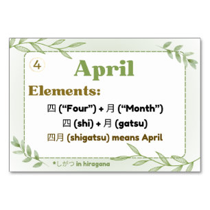 Tarjeta De Mesa Meses en japonés (tarjetas flash)