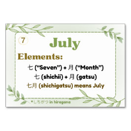 Tarjeta De Mesa Meses en japonés (tarjetas flash)