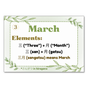 Tarjeta De Mesa Meses en japonés (tarjetas flash)