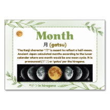 Meses en japonés (tarjetas flash)