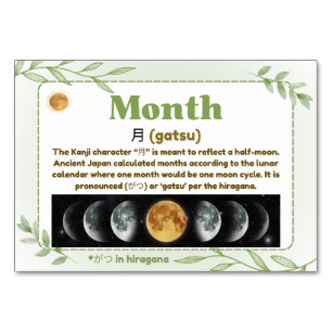 Tarjeta De Mesa Meses en japonés (tarjetas flash)