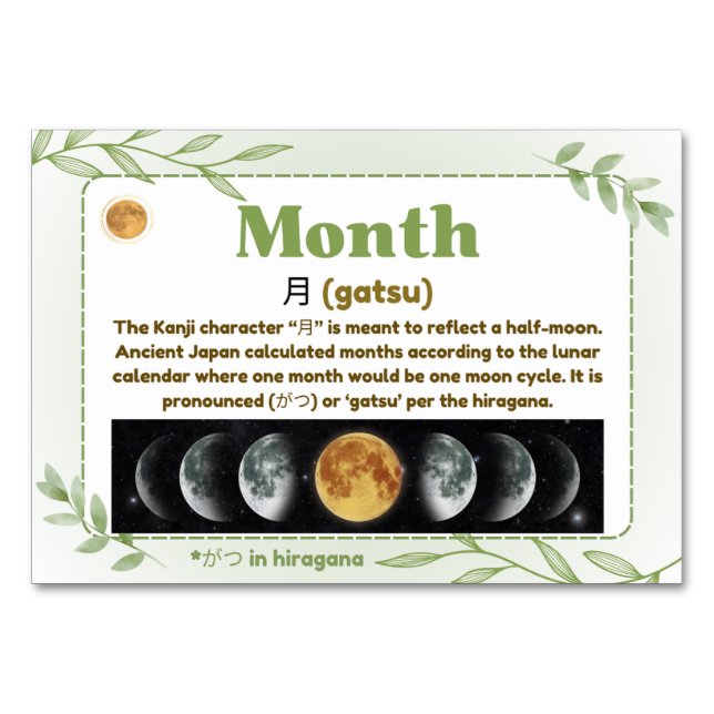 Tarjeta De Mesa Meses en japonés (tarjetas flash) (Anverso)