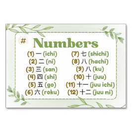 Tarjeta De Mesa Meses en japonés (tarjetas flash)