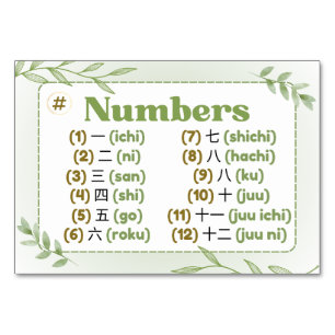 Tarjeta De Mesa Meses en japonés (tarjetas flash)