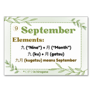 Tarjeta De Mesa Meses en japonés (tarjetas flash)