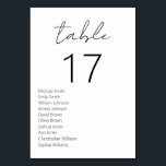 Tarjeta De Mesa Minimalista Boda moderno negro y blanco<br><div class="desc">Aumenta la decoración de la recepción nupcial con nuestros Minimalistas números de mesa Boda modernos en blanco y negro, una novedad elegante que combina a la perfección el diseño contemporáneo con la elegancia atemporal. Cada número de tabla de esta colección presenta un minimalista esquema de color blanco y negro, exuberante...</div>