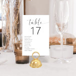 Tarjeta De Mesa Minimalista Boda moderno negro y blanco<br><div class="desc">Aumenta la decoración de la recepción nupcial con nuestros Minimalistas números de mesa Boda modernos en blanco y negro, una novedad elegante que combina a la perfección el diseño contemporáneo con la elegancia atemporal. Cada número de tabla de esta colección presenta un minimalista esquema de color blanco y negro, exuberante...</div>