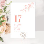 Tarjeta De Mesa Moda, Boda botánico mínimo Rubor rosa<br><div class="desc">Guíe a sus invitados a su mesa con esta elegante tarjeta de numero de la mesa de bodas. Diseño elegante y sencillo con nombres a un lado y el "y" en caligrafía escrita a mano moderna. Delicado rincón de vegetación botánica a mano en tonos rosa y melocotón. Por favor, haga...</div>