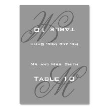 Monograma de configuración de posición