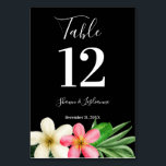 Tarjeta De Mesa Negro floral tropical hawaiano<br><div class="desc">Vestir sus mesas con estos adorables números de mesas florales tropicales hawaianos. En varios colores.</div>