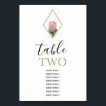 Tarjeta De Mesa Nombres de invitados de Rustic King Protea Boda<br><div class="desc">Este diseño cuenta con una flor de protea real rosa rústica. La flor real de protea con sus hojas verdes está elegantemente enmarcada con un marco color diamante dorado. La flor real de protea y su vegetación crean un ambiente rústico y florido de arbusto de jardín. Diseño de números de...</div>