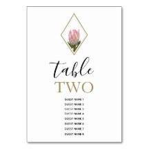 Nombres de invitados de Rustic King Protea Boda