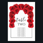 Tarjeta De Mesa Nombres de invitados del Boda Roses Rojos<br><div class="desc">Este diseño presenta rosas rojas rústicas. Las rosas rojas se complementan con un elegante borde negro. Los tonos rojos de las flores rosas crean un ambiente rústico y florido en el jardín. Elegante diseño de tarjetas de números de mesa de boda con elementos modernos. También hay disponibles invitaciones de boda...</div>