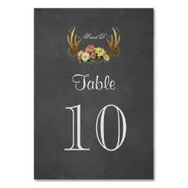 Tarjeta De Mesa Número de tabla de Boda de llamadas florales única