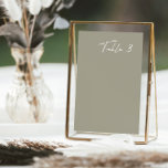 Tarjeta De Mesa Número de tabla de Boda moderno verde simple<br><div class="desc">La sencillez del diseño le permite complementar sin esfuerzo cualquier tema boda o estilo de decoración, lo que lo convierte en una elección versátil para su día especial. La tipografía nítida y el diseño elegante crean un estilo moderno y sofisticado, marcando el tono para una memorable celebración boda. Diseñado para...</div>