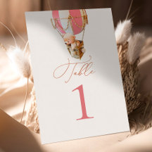 Número de tabla de globos de oso