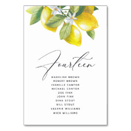 Tarjeta De Mesa Número de tabla de la tabla de la tabla de la tabl