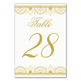 Tarjeta De Mesa Número de tabla de patentes indias | Color editabl