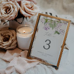 Tarjeta De Mesa Número de tabla Lilac Rústica<br><div class="desc">Este número rústico de mesa de lilas es perfecto para un boda de primavera o verano. El romántico y elegante diseño floral presenta flores silvestres de lila morada con acuarelas y un ambiente rústico y acogedor. La tarjeta se imprime en la parte delantera y trasera (doble cara). Los elementos se...</div>