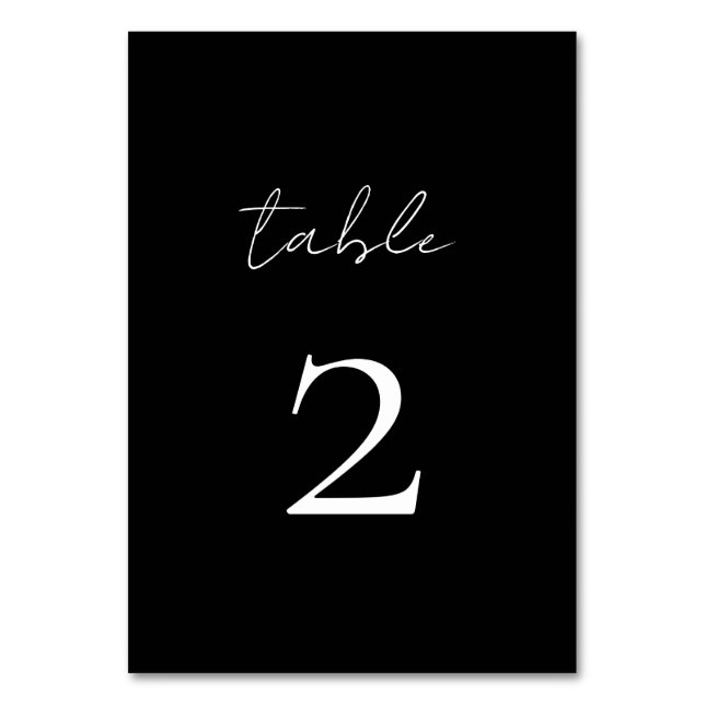 Tarjeta De Mesa Número mínimo de tabla de script (Anverso)