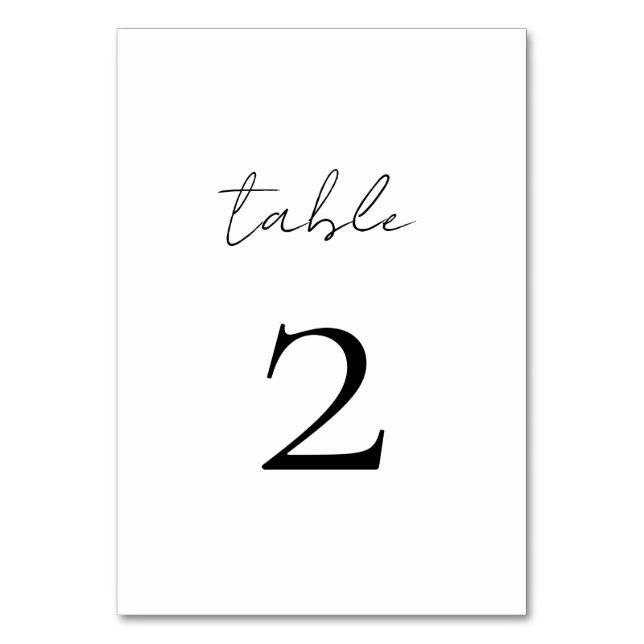 Tarjeta De Mesa Número mínimo de tabla de script (Anverso)