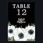 Tarjeta De Mesa Números de tabla botánicos de anémonas en blanco y<br><div class="desc">Las elegantes flores de anémona en blanco y negro y las hojas acuarelas resaltan el fondo de estas tarjetas de números de mesa impresas con letras blancas de moda sobre negro. Personalice su información: impresiones en la parte delantera y trasera (doble cara). NOTA: Cree y agregue cada tarjeta de número...</div>