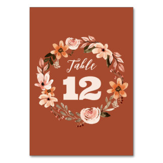 Tarjeta De Mesa Números de tabla de Bodas florales de color de agu