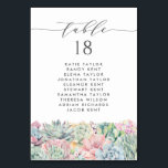 Tarjeta De Mesa Pastel de color de agua Suculentos Asientos Bodas<br><div class="desc">Agregue un acento boho a su evento con estas tarjetas de tabla de personalizable. Cuenta con una guirnalda acuática de suculentos rosa pastel,  verde y azul. Esta suculenta tarjeta de asiento es perfecta para bodas de verano,  graduaciones,  cumpleaños,  duchas para bebés y mucho más.</div>