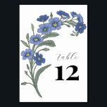Tarjeta De Mesa Periwinkle Blue Floral Moderno Boda<br><div class="desc">Una paleta de colores perenne establece estos números de tabla aparte del resto. El diseño incluye un moderno ramo de flores y se puede personalizar todo el texto. Por favor,  personalizar y añada una tarjeta a la vez a su carrito para los números que necesita. Elementos de coordinación disponibles.</div>