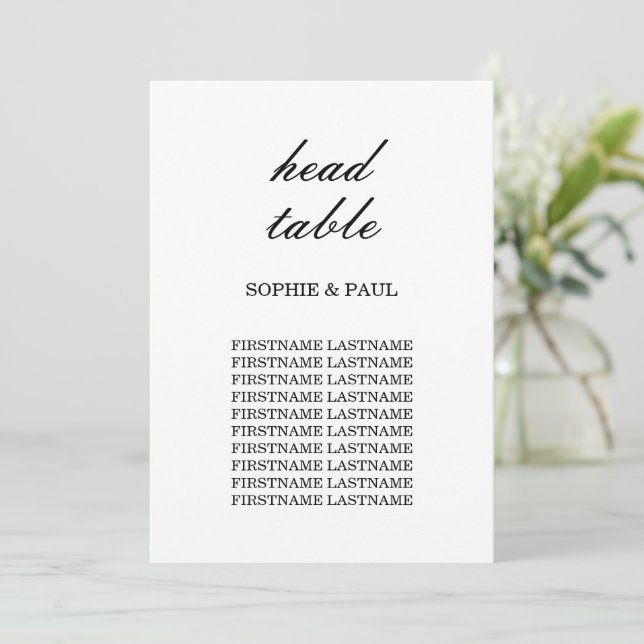 Tarjeta de mesa principal con gráfico de asientos  (Anverso de pie)