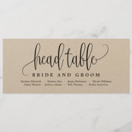 Tarjeta de mesa principal del plan de asiento - Ca