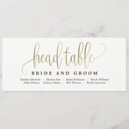 Tarjeta de mesa principal del plan de asiento - Ca